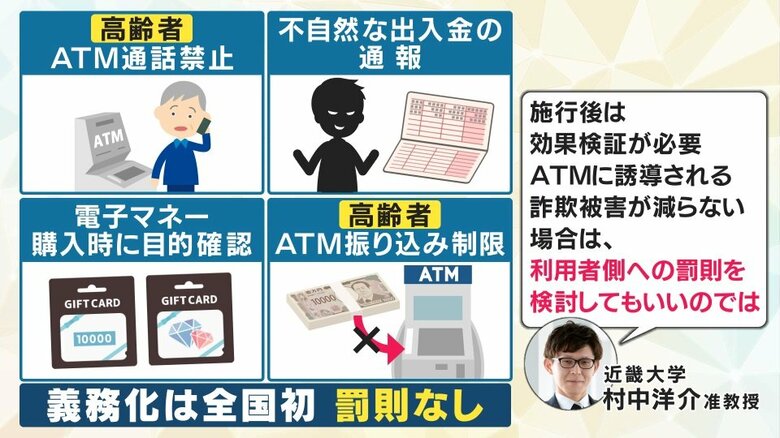 大阪府で「通話しながらATM使用禁止」条例可決