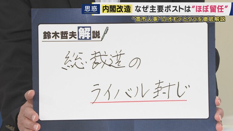 「総裁選のライバル封じ」鈴木氏