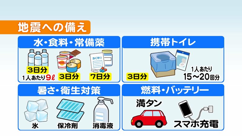 地震への備えは大丈夫？