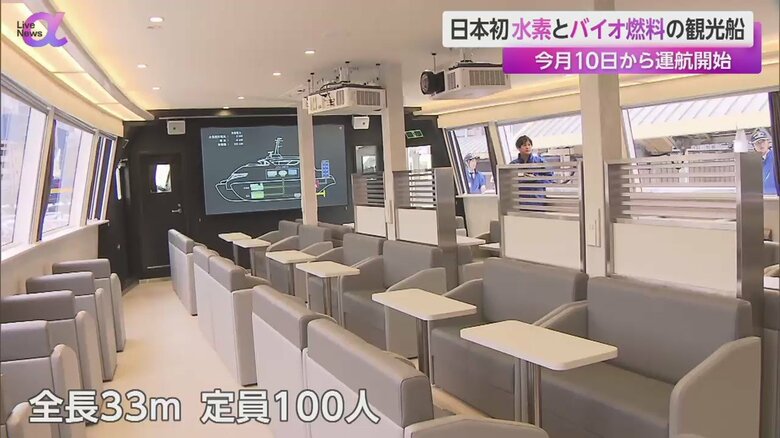 100名が入れるという水素・バイオ燃料動力観光船「HANARIA」の船内