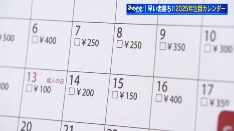 貯金する額が書かれている