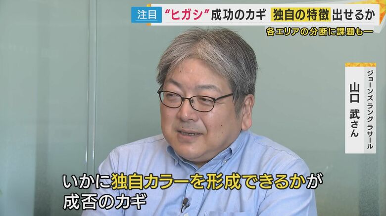 ジョーンズラングラサール山口武さん