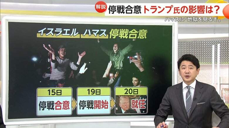 段階的な停戦と人質解放に合意したと発表したイスラエルとハマス