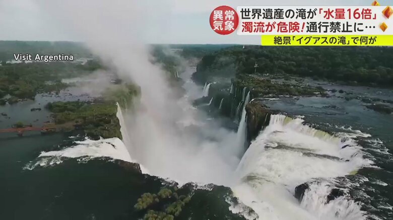 通常時のイグアスの滝