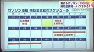 【解説】スタンドによってはすぐ！給油タイミングに注意…ガソリンは補助金でいつ下がる？【佐賀県】
