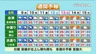 【福島県・9月9日の天気】2つの前線で再び雨に…土砂災害や冠水に厳重警戒