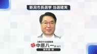 【速報】新潟市長選挙　現職の中原八一氏が3期目の当選確実　現職・新人の三つ巴の争いを制す