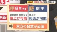 突然の“家賃値上げ”に「同意できない」不動産会社につながらないまま期限迫る　変更には貸主・借主双方の合意が必要