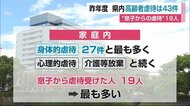 息子から虐待も 高齢者虐待件数 2020年度は43件と増加【佐賀県】