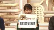 あなたは正解できる? 「国語に関する世論調査」から意味を間違いやすい言葉を出題