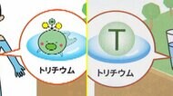 トリチウムはキャラから「T」に 復興庁 新たなチラシ公開