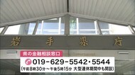 県の貸付制度が開始 中小企業支援 新型コロナの影響で売り上げ減少【岩手県】