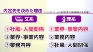 文系と理系で違いが浮き彫りに…内定者が企業に求めるコト