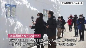 ゴールデンウィーク…県内観光地の人出は