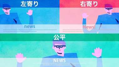 人工知能が執筆するニュース記事は1つの情報で「右寄り」「左寄り」「中立」までも書き分けていた!