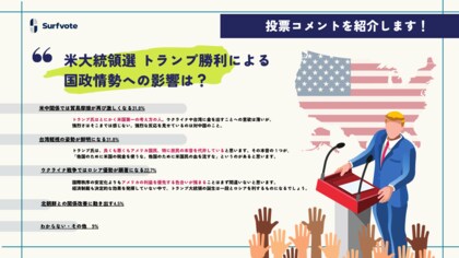 【米大統領選 トランプ勝利による国際情勢への影響は?】Surfvoteで意見を募集しました。