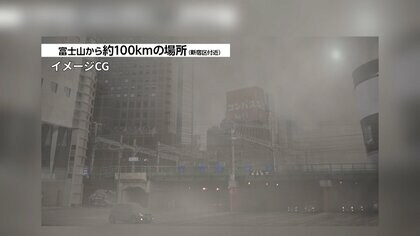 “富士山噴火”から2日後に東京・新宿も火山灰5cm以上…被害想定CG映像を初公開　内閣府「普段から食料品など備蓄を」