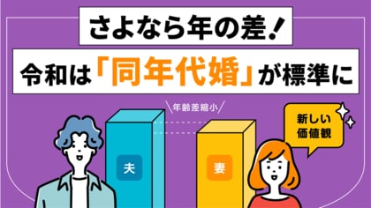 「妻年上」が約1.9倍に。“夫が年上”が当たり前ではない時代へ【約2万人のビッグデータ】＃IBJ成婚白書