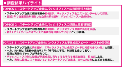 10月2日を「意志あるバックオフィスの日」として正式認定!スタートアップ企業の経営者層769名に聞いた「バックオフィスの現状と課題」に関する意識調査