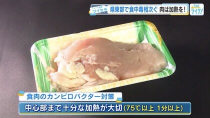 三原・尾道・福山で「カンピロバクター」食中毒相次ぐ　7月だけで少なくとも66人　鶏肉は十分に加熱を【広島発】