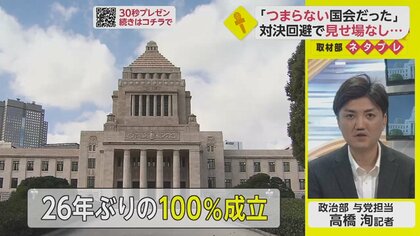 26年ぶりに100％成立　対決回避で見せ場なし“無風国会”閉幕へ【ネタプレ政治部】