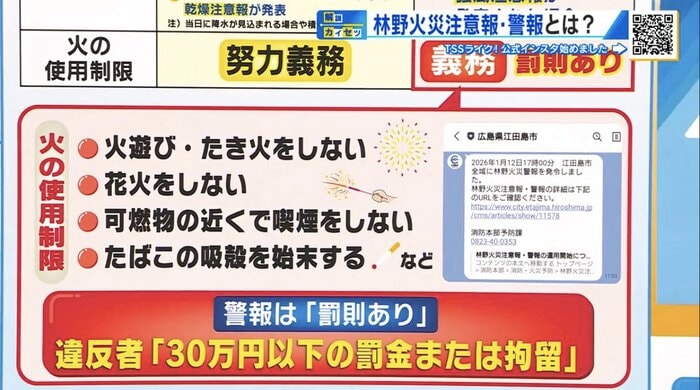 火の使用が制限される警報では、違反者に罰則あり