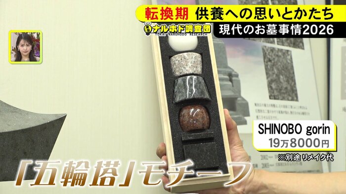 ニュースONE