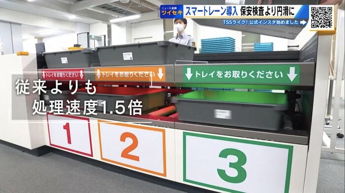 トレーの搬送が自動化され、複数人が同時に準備できる