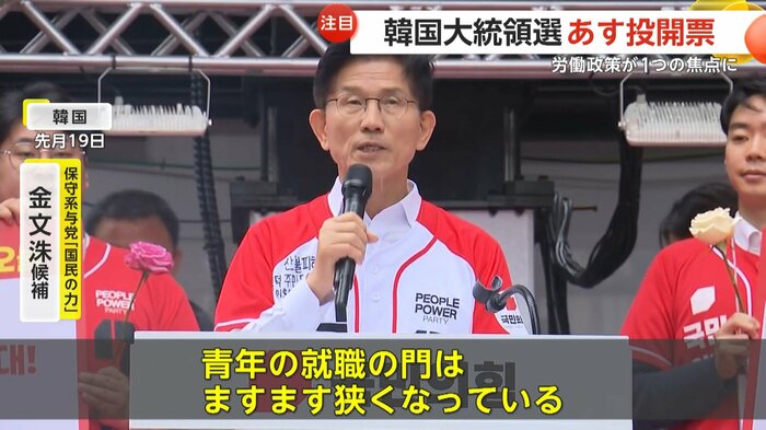 保守系与党「国民の力」・金文洙候補
