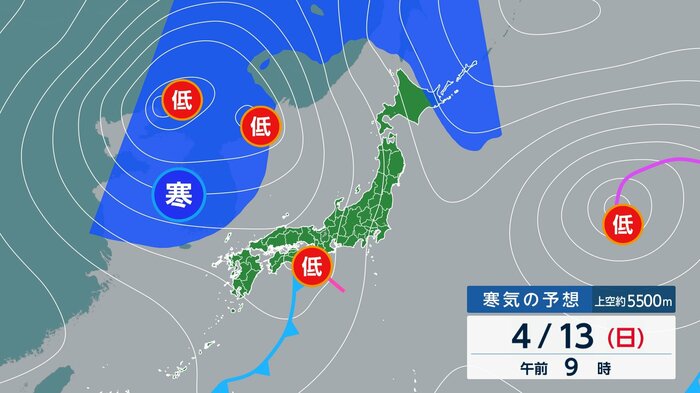 13日頃に朝鮮半島の上空に「寒冷渦」が現れる予想。