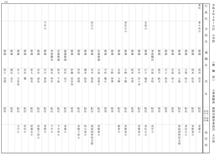 【入の部】小学校