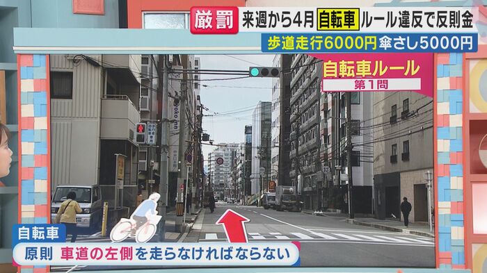 クイズ・第1問（関西テレビ「旬感LIVE とれたてっ！」より）