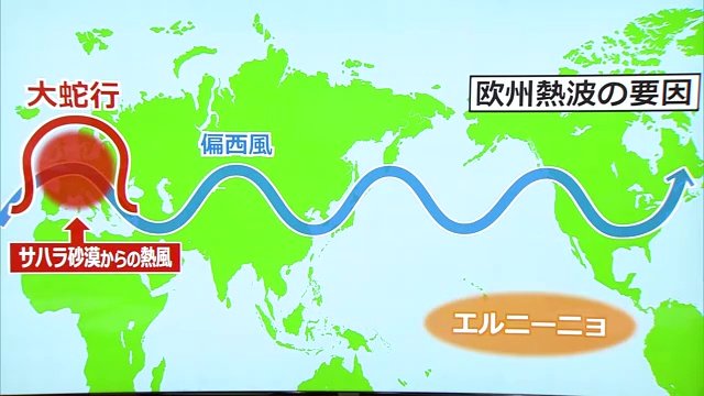 欧州熱波の要因