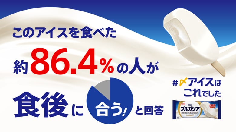 約86.4%※1の人が食後※2に合うアイスだと回答! “食後に理想の味”である「甘味×さっぱり感×濃厚さ」のバランスを兼ね備えた『明治ブルガリア フローズンヨーグルトデザート』が〆アイスの新定番に