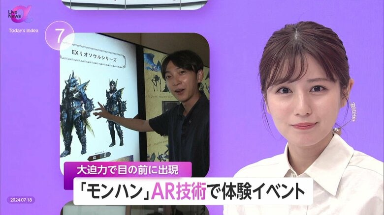 モンハン20周年「最新AR」イベントで大迫力の“狩り”体験　今後は自宅での“没入型コンテンツ”進化の可能性も｜FNNプライムオンライン