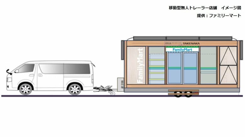史上初『動く無人コンビニ』オープン　「電気＆通信インフラ」無くても営業　万博工事現場で280種の商品販売　「ファミリーマート」は被災地などでの活用も目指す｜FNNプライムオンライン