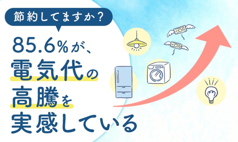 【節約してますか?】85.6%が、電気代の高騰を「実感している」