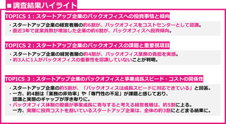 10月2日を「意志あるバックオフィスの日」として正式認定!スタートアップ企業の経営者層769名に聞いた「バックオフィスの現状と課題」に関する意識調査