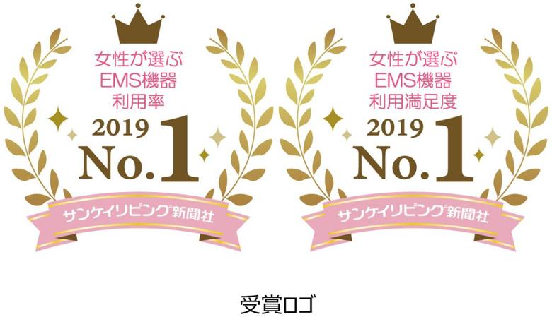 「ウーマンリサーチ」~EMS機器についてのアンケート~ 女性が選ぶEMSエクササイズ機器利用率第1位は「MTG SIXPAD」、満足度/NPS第1位は「ヤーマン キャビスパ」