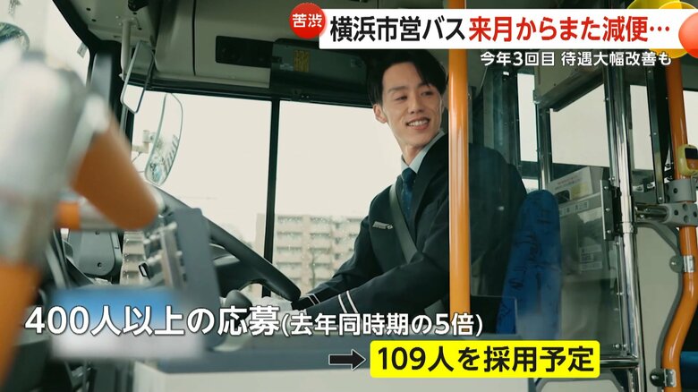 400人以上の応募の中から、109人が採用される予定になっている橫浜市交通局