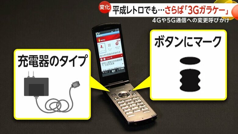 昔ながらのタイプの充電器や「iモード」ボタンがある場合がある対象機種