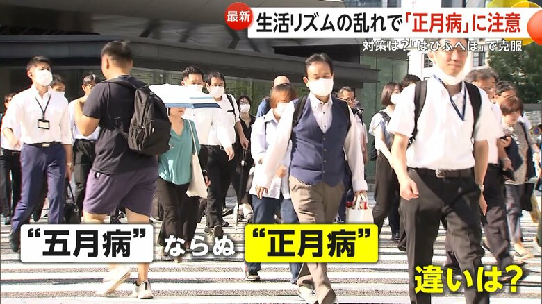 「五月病」ならぬ「正月病」