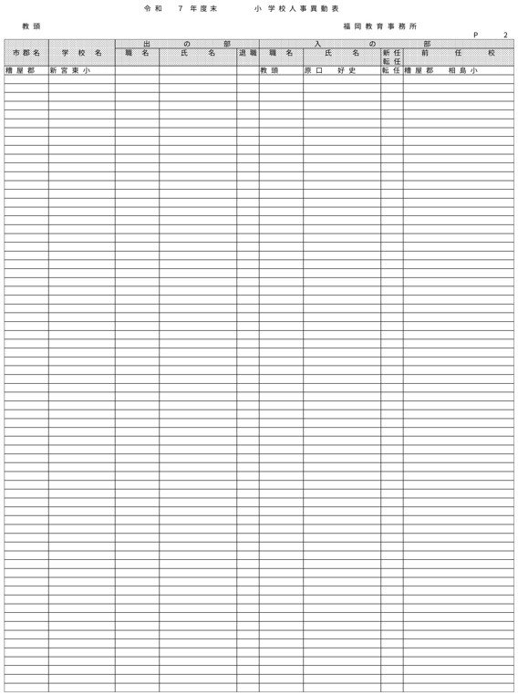 （福岡教育事務所／小・中・義務教育・特別支援学校）