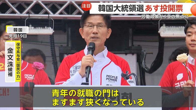 保守系与党「国民の力」・金文洙候補