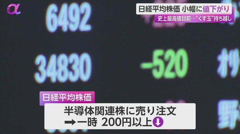 一時200円以上値を下げた日経平均株価
