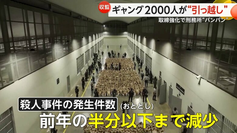 厳しい取締りで事件件数が、前年の半分以下まで減ったというエルサルバドル