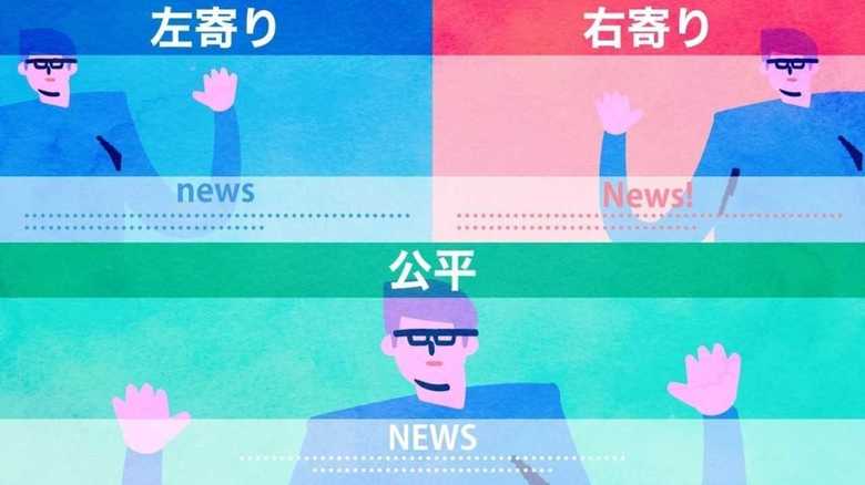 人工知能が執筆するニュース記事は1つの情報で「右寄り」「左寄り」「中立」までも書き分けていた!