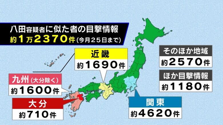 地域別の目撃情報