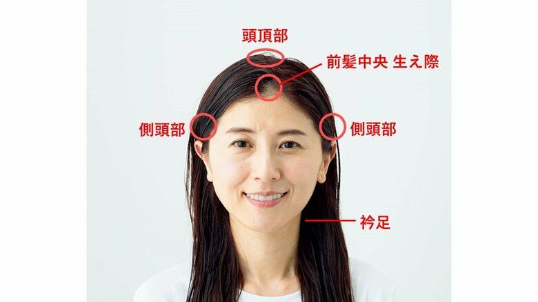 “パサ髪”の大敵である摩擦を減らすため、シャンプーはこの5カ所に分けて置こう