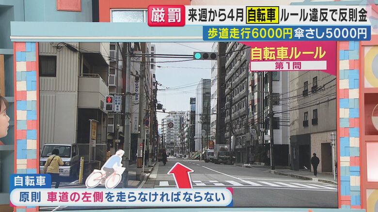クイズ・第1問（関西テレビ「旬感LIVE とれたてっ！」より）
